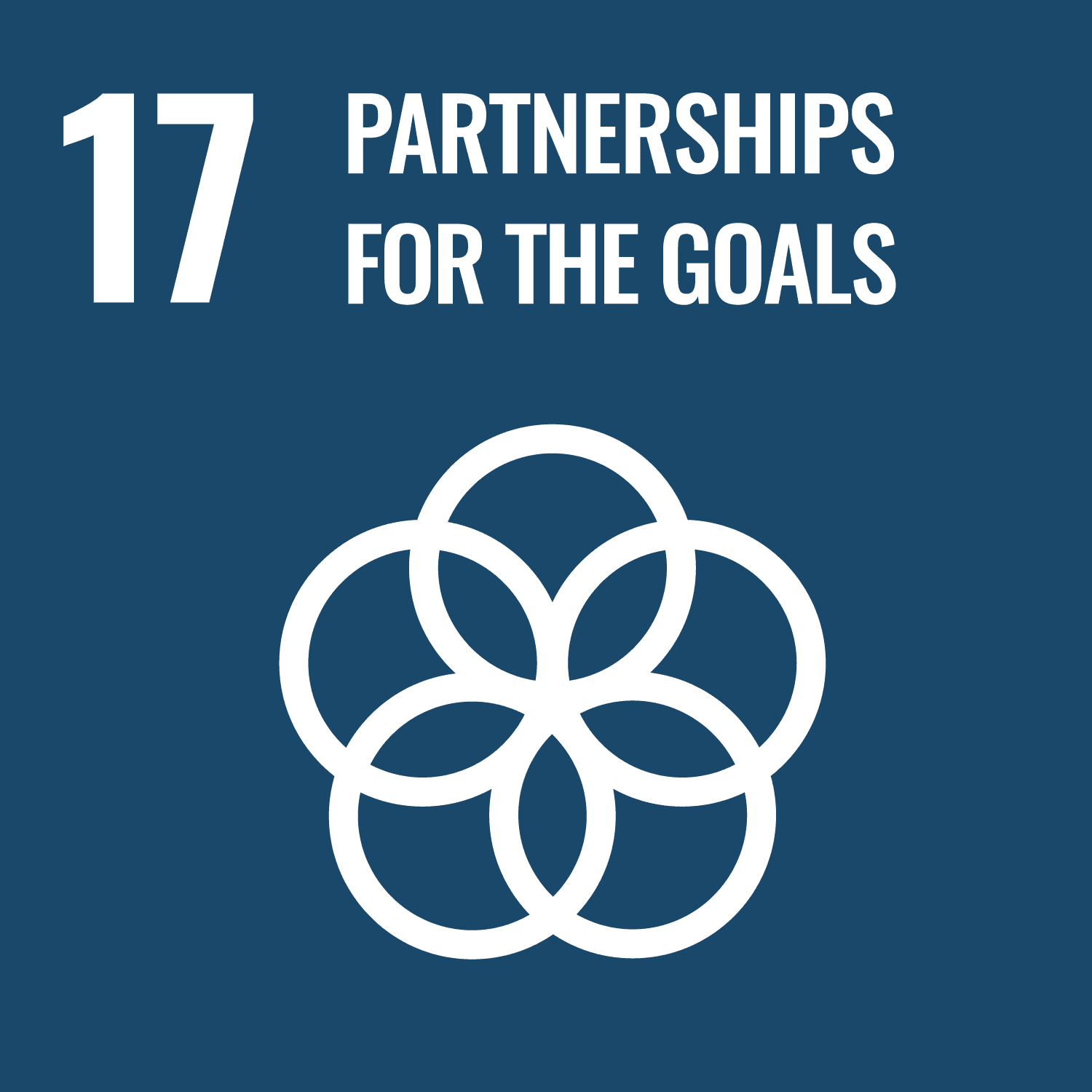 Sustainability goal
